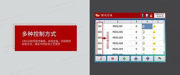 高低溫一體機程序控制